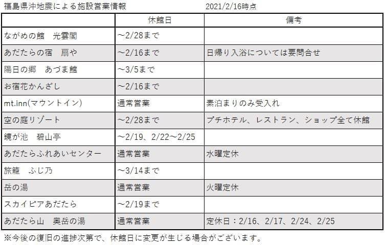 福島県沖地震による施設営業情報 岳温泉観光協会公式サイト 福島県沖地震による施設営業情報 岳温泉観光協会公式サイト